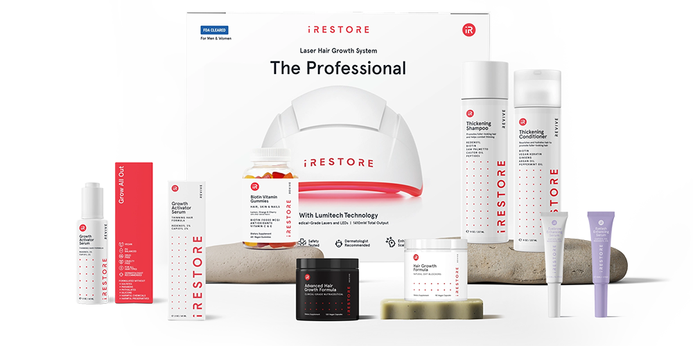 All iRESTORE Products | Hair & Skincare Systems