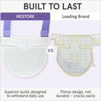 Built to last.
Comparison of two LED neck and chest masks highlighting durability: The left image shows iRESTORE's LED neck and chest mask superior build designed to withstand daily use. The image on the right shows competitor neck and chest mask that has filmsy design, not durable - cracks easily