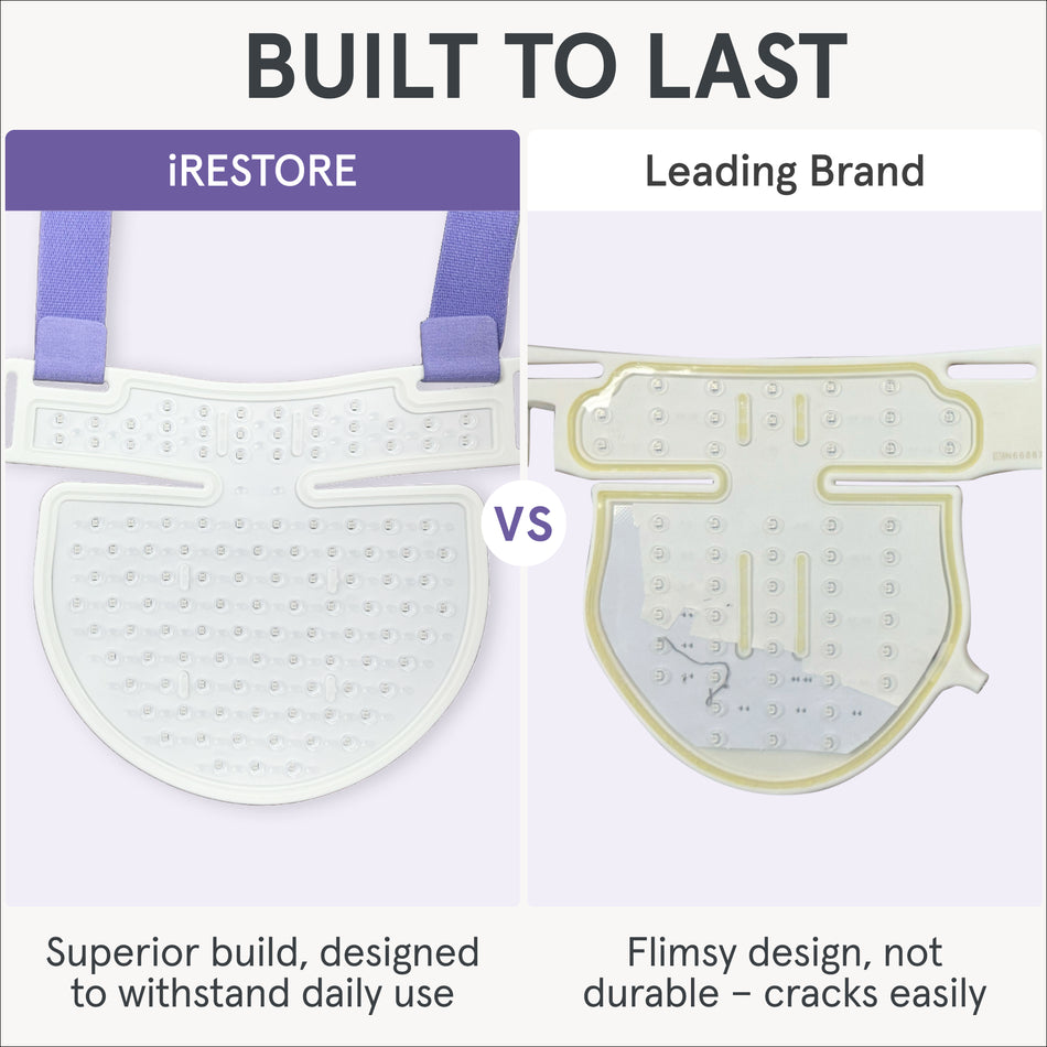 Built to last.
Comparison of two LED neck and chest masks highlighting durability: The left image shows iRESTORE's LED neck and chest mask superior build designed to withstand daily use. The image on the right shows competitor neck and chest mask that has filmsy design, not durable - cracks easily