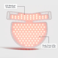Back of the iRESTORE led neck and chest mask with red light turned on showcasing the 230 medical-grade LEDs and Dual-core LEDs 2 LEDs per bulb