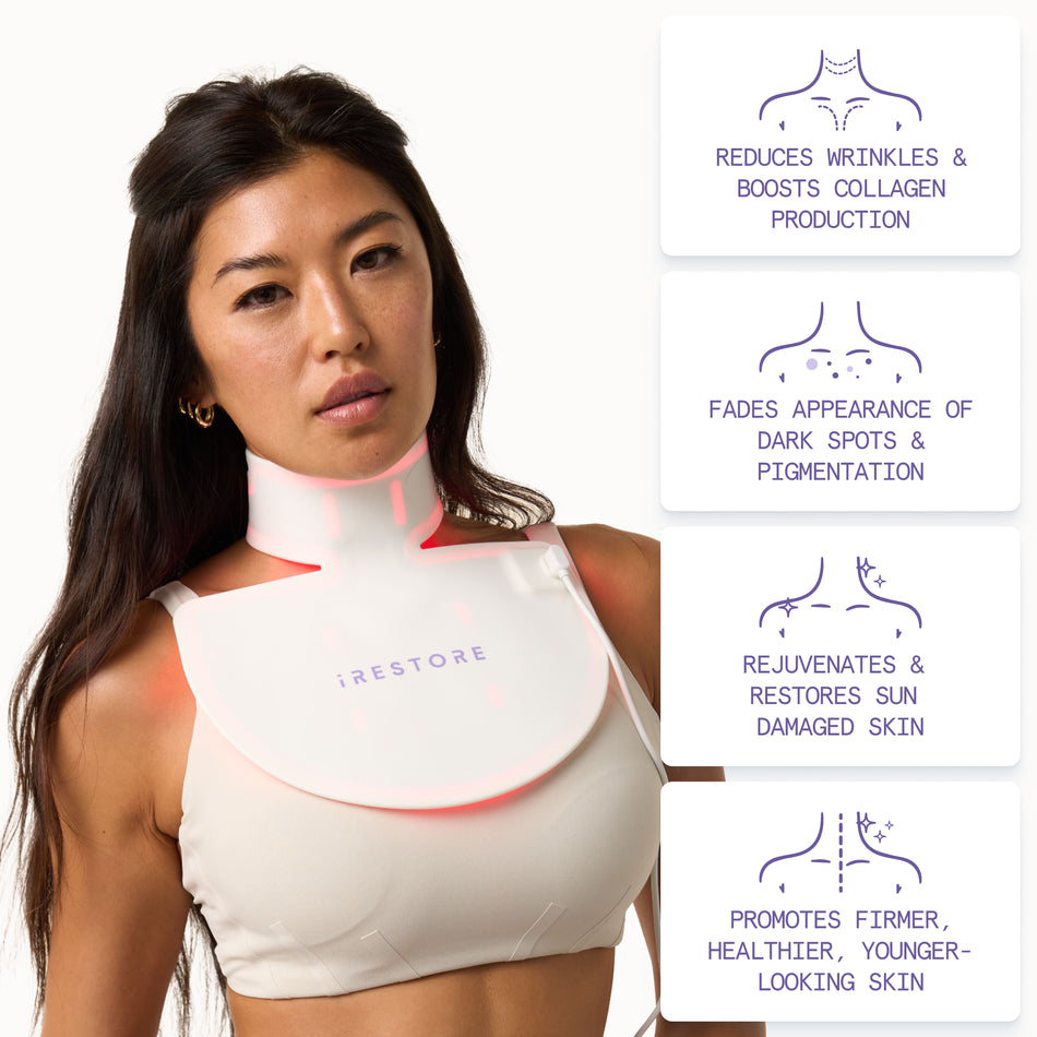 Woman wearing the iRESTORE LED neck and chest mask emphasizing the mask's multifunctional skincare advantages:
REDUCES WRINKLES &BOOSTS COLLAGEN PRODUCTION
FADES APPEARANCE OF DARK SPOTS & PIGMENTATION
REJUVENATES & RESTORES SUN DAMAGED SKIN
PROMOTES FIRMER, HEALTHIER, YOUNGER - LOOKING SKIN