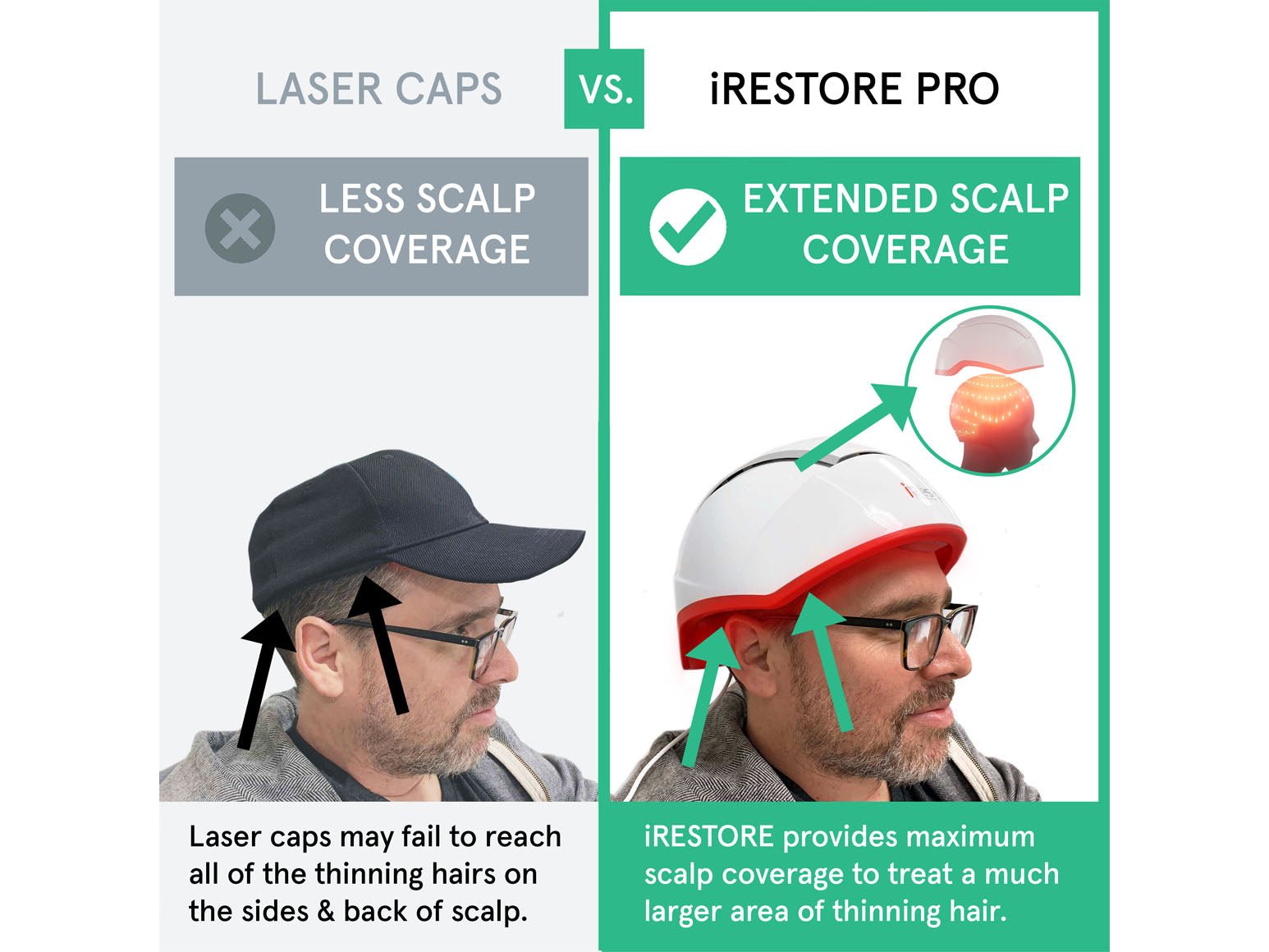 iRESTORE Professional