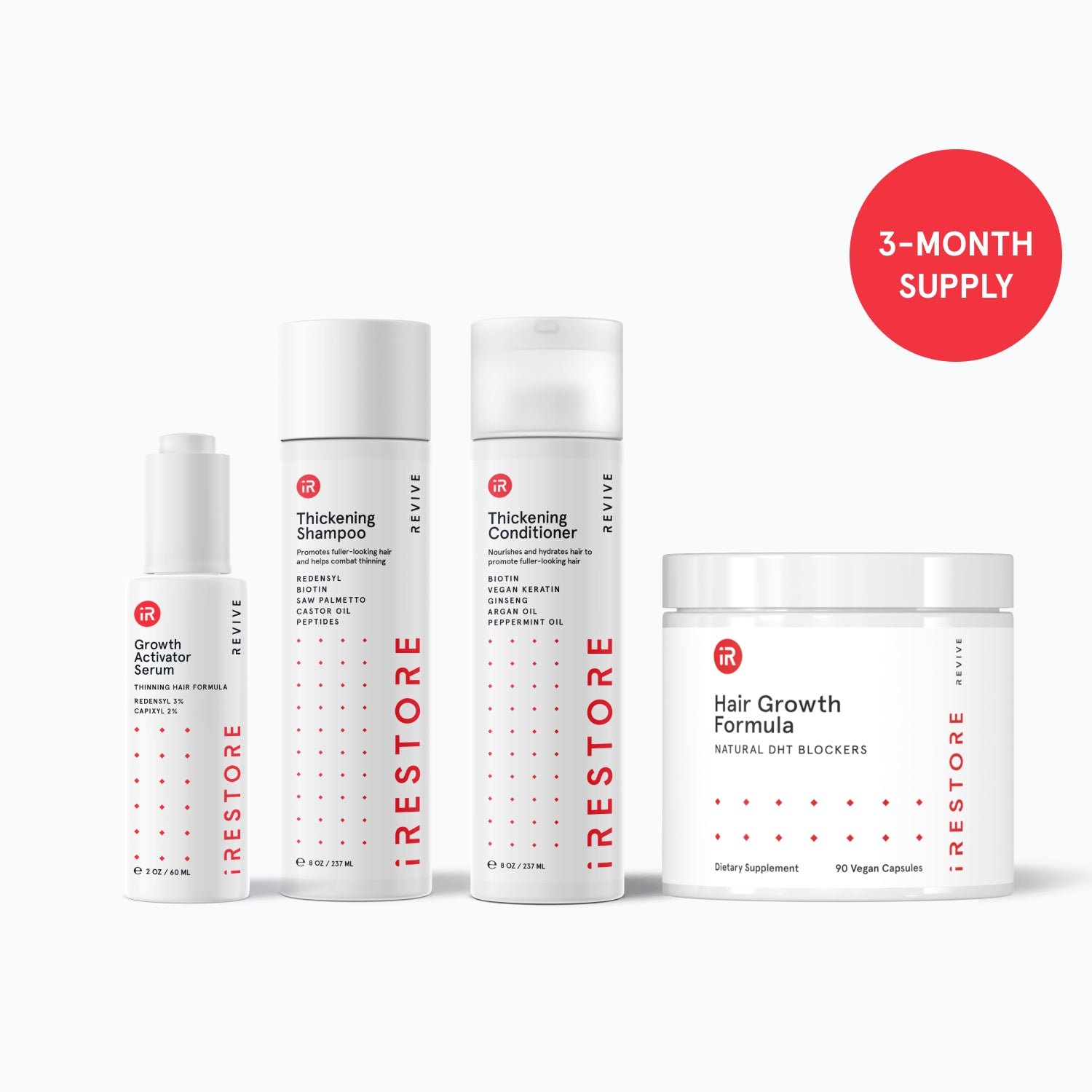 Image of the REVIVE Max Growth Kit, showing the 3-month supply badge in the image.