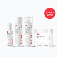Image of the REVIVE Max Growth Kit, showing the 3-month supply badge in the image.