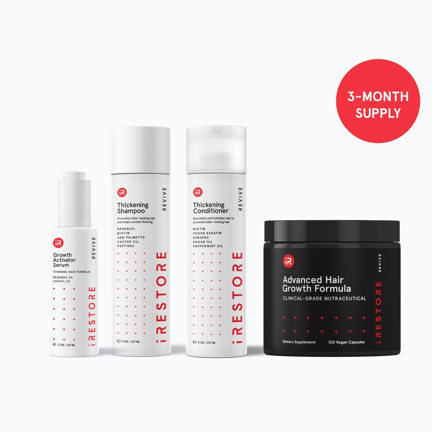 Image of the REVIVE+ Max Growth Kit, showing the 3-month supply badge in the image.