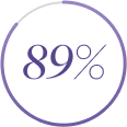 logo for 89 percent in purple