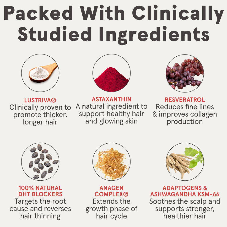 Made with clinically studied ingredients. Lustriva, Astaxanthin, Resvertrol, DHT Blockers, Anagen Complex, Adaptogens