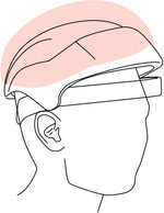 iRestore Essential Device Sketch