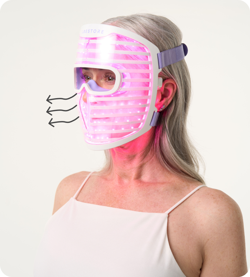 Woman wearing the iRESTORE LED face mask, with illustrated arrows around the mouth area highlighting the mask's breathable design for comfort during use