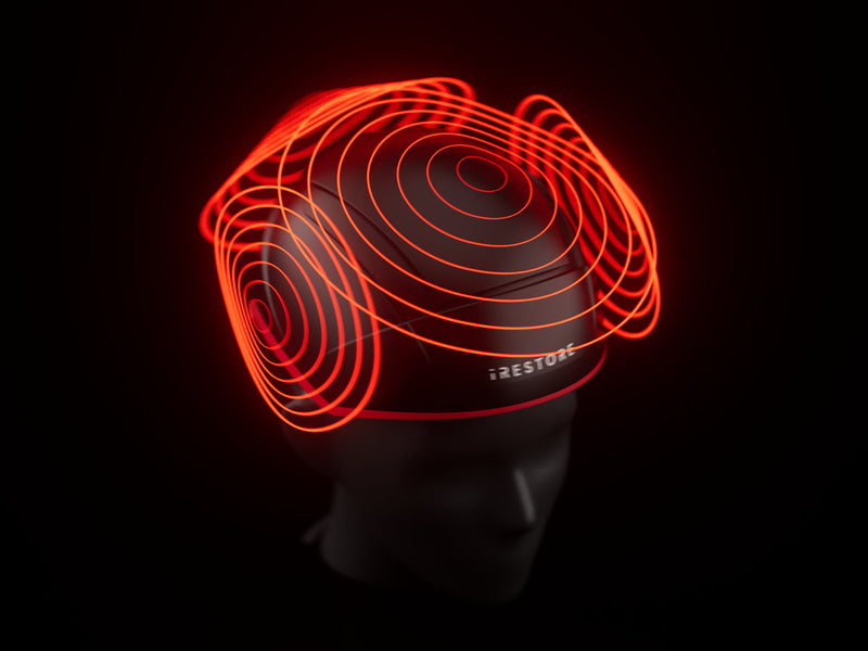 3D Image of the Elite helmet device showing the coverage of lasers.