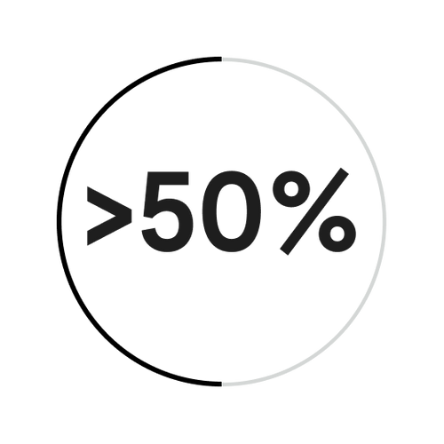 greater than 50 percent icon