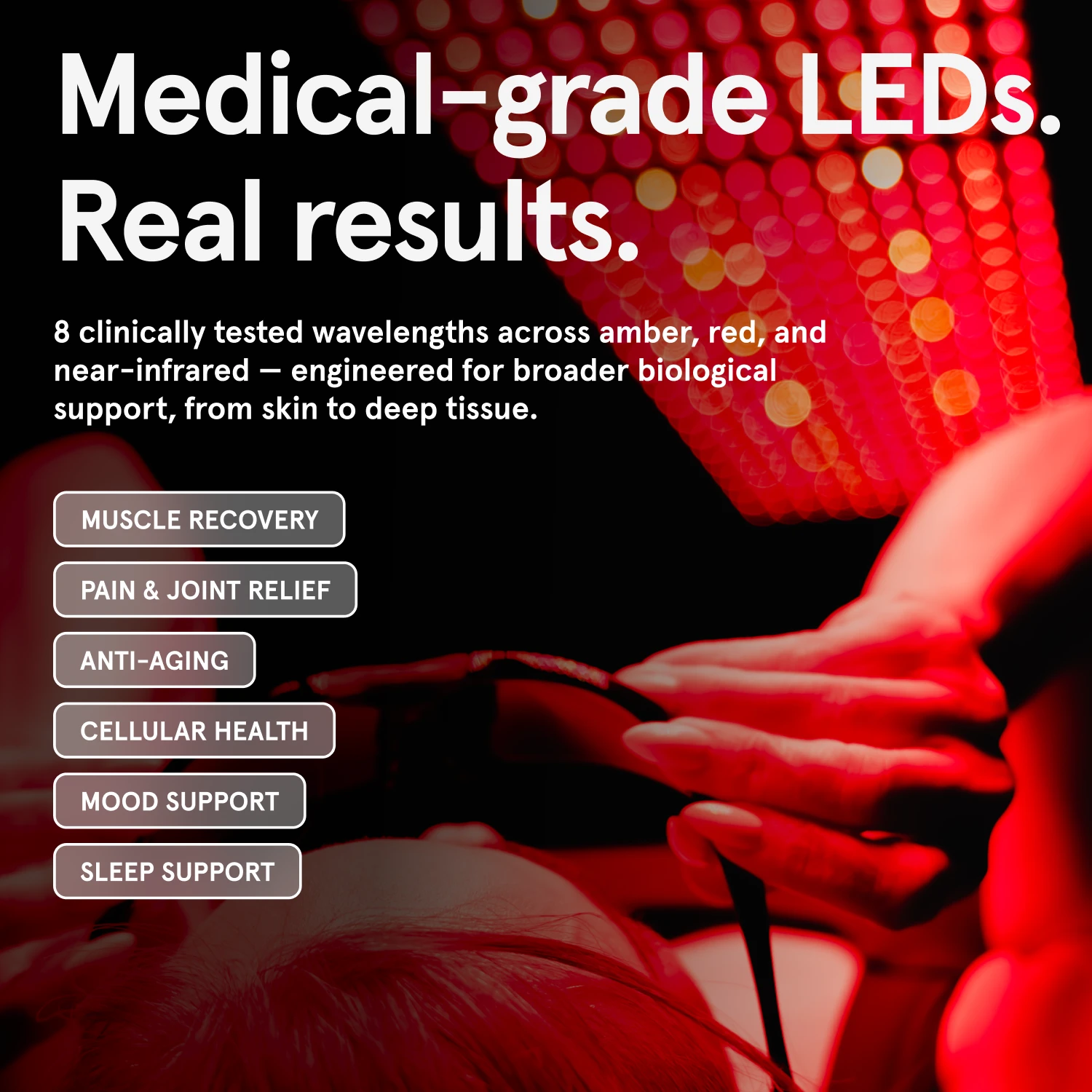 Promotional graphic with the heading "Medical-grade LEDs. Real results." It highlights 8 clinically tested wavelengths across amber, red, and near-infrared for biological support. Listed benefits include Muscle Recovery, Pain & Joint Relief, Anti-Aging, Cellular Health, Mood Support, and Sleep Support, shown over a background of a person under a red light panel.