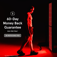 Man standing in front of glowing apex body panel. White text to the left says "60-Day Money Back Guarantee," a "RISK-FREE TRIAL," and "NO RESTOCKING FEES."