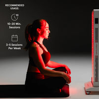 A woman sits in a meditative pose in front of a tall iRESTORE red light therapy panel. To her left, text outlines "RECOMMENDED USAGE" of 10-20 minute sessions, 3-5 times per week.