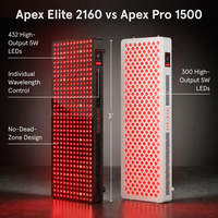  comparison graphic titled "Apex Elite 2160 vs Apex Pro 1500". The black Apex Elite 2160 is on the left, labeled with "432 High-Output 5W LEDs," "Individual Wavelength Control," and "No-Dead-Zone Design." The white Apex Pro 1500 is on the right, labeled with "300 High-Output 5W LEDs."