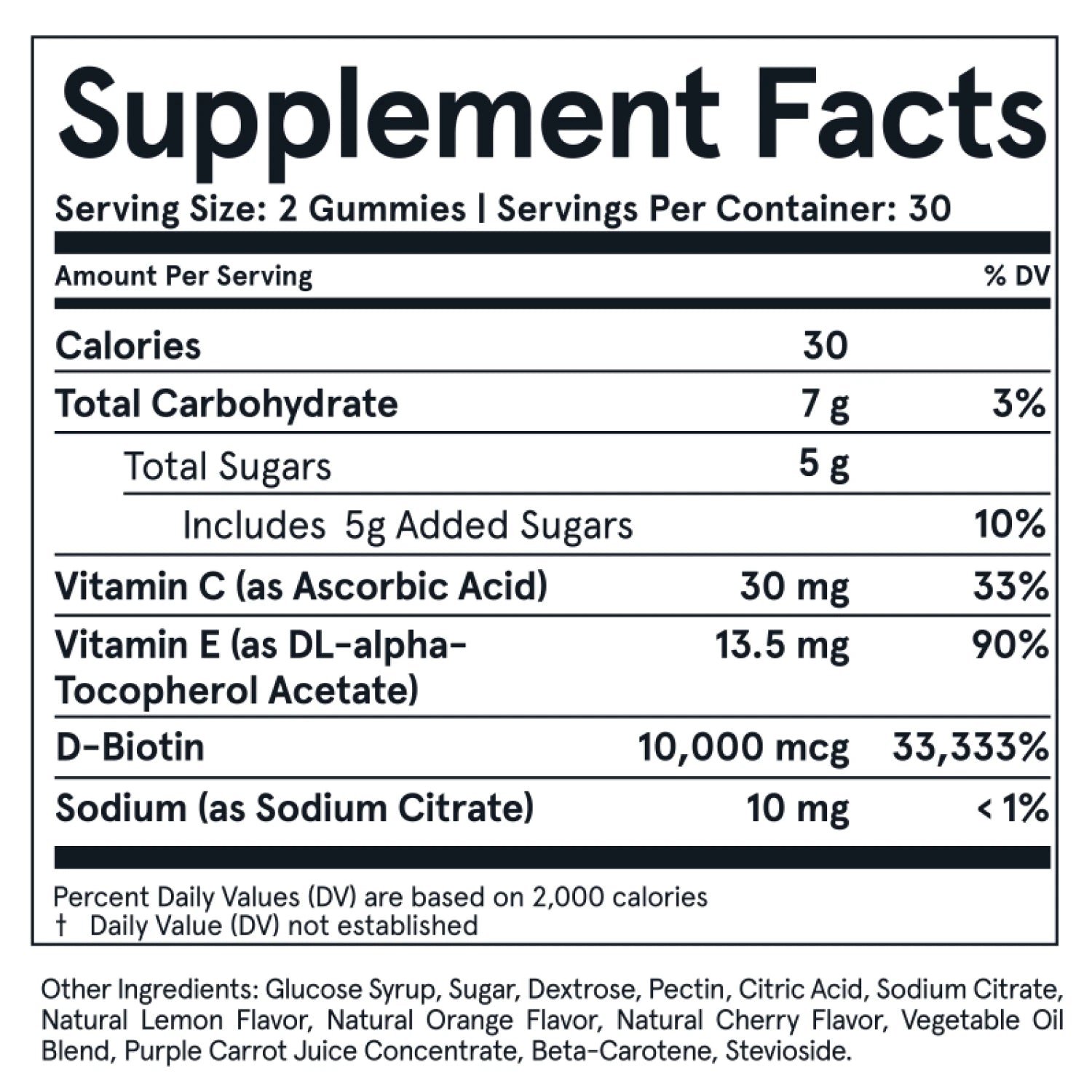 Biotin Vitamin Gummies supplement facts. Serving size: 2 gummies. Servings per container: 30.