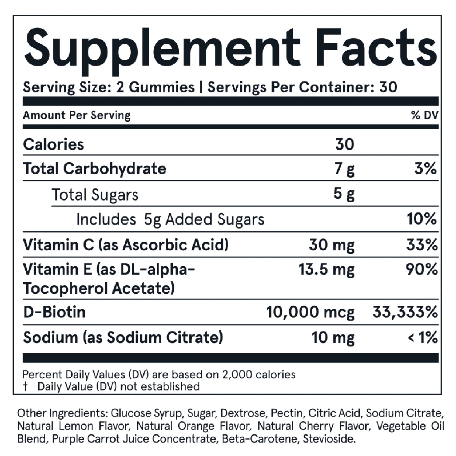 Biotin Vitamin Gummies supplement facts. Serving size: 2 gummies. Servings per container: 30.