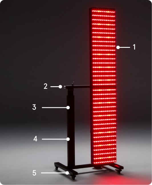 Apex panel on a universal stand