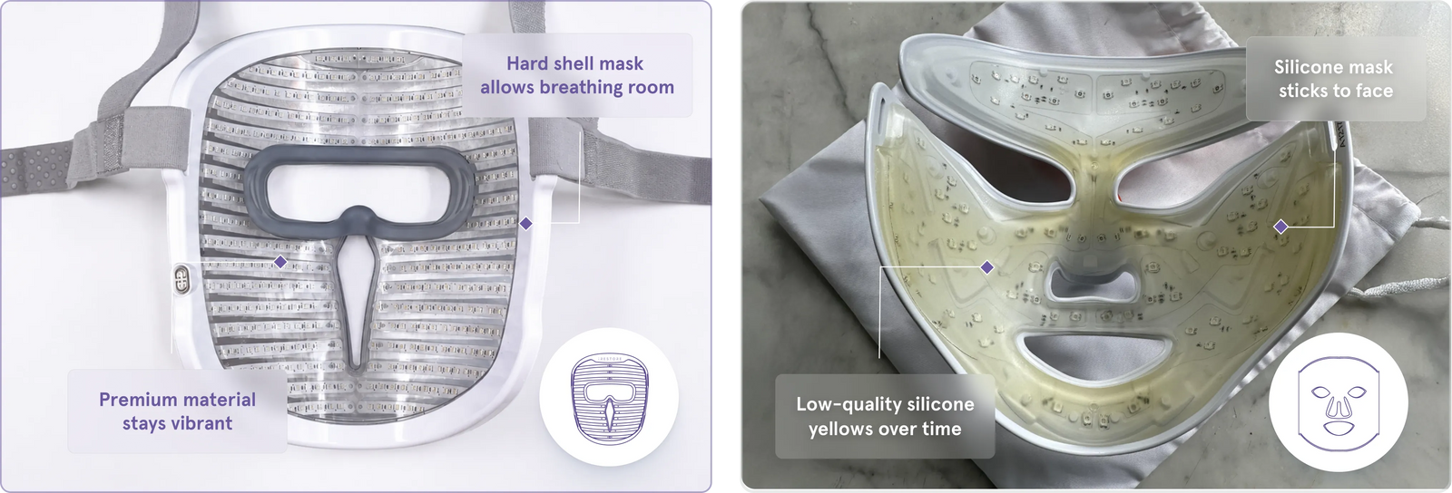 Side-by-side comparison the inside of the face mask pro that stays vibrant on the left versus a yellowed, flexible silicone soft-shell mask on the right.