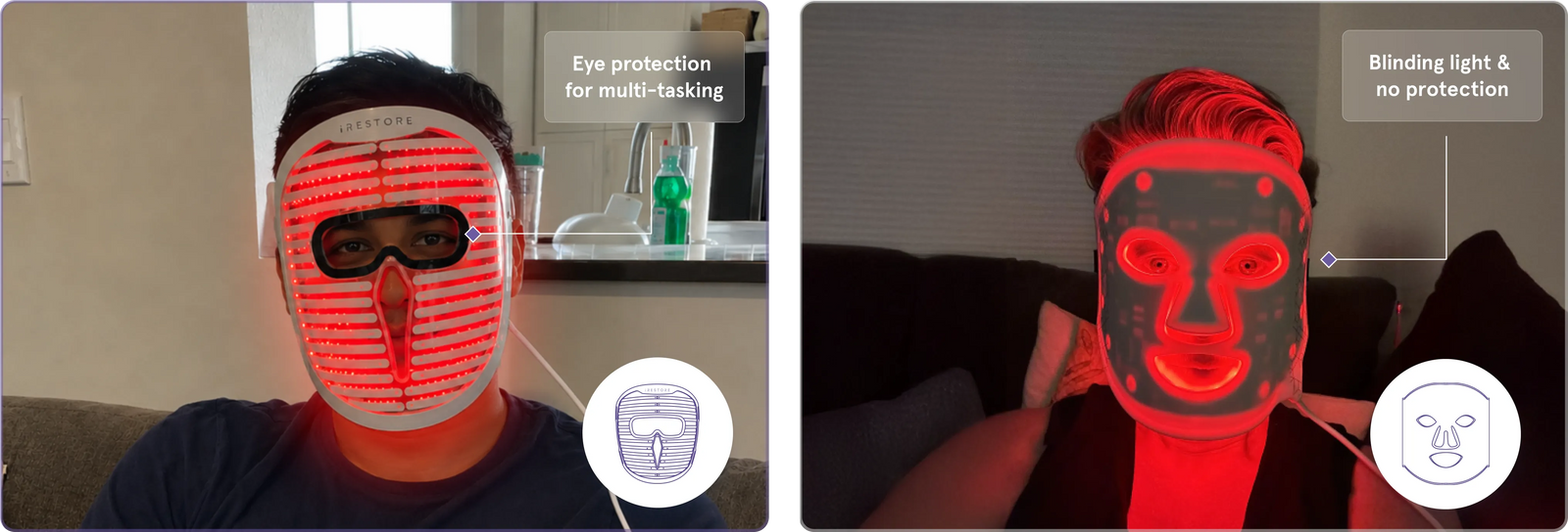 Side-by-side comparison of a person wearing the face mask pro with built-in eye protection on the left versus a competitor mask with harsh, unshielded light shining into the eyes on the right.