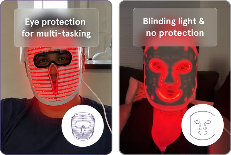 Side-by-side comparison illustrating 