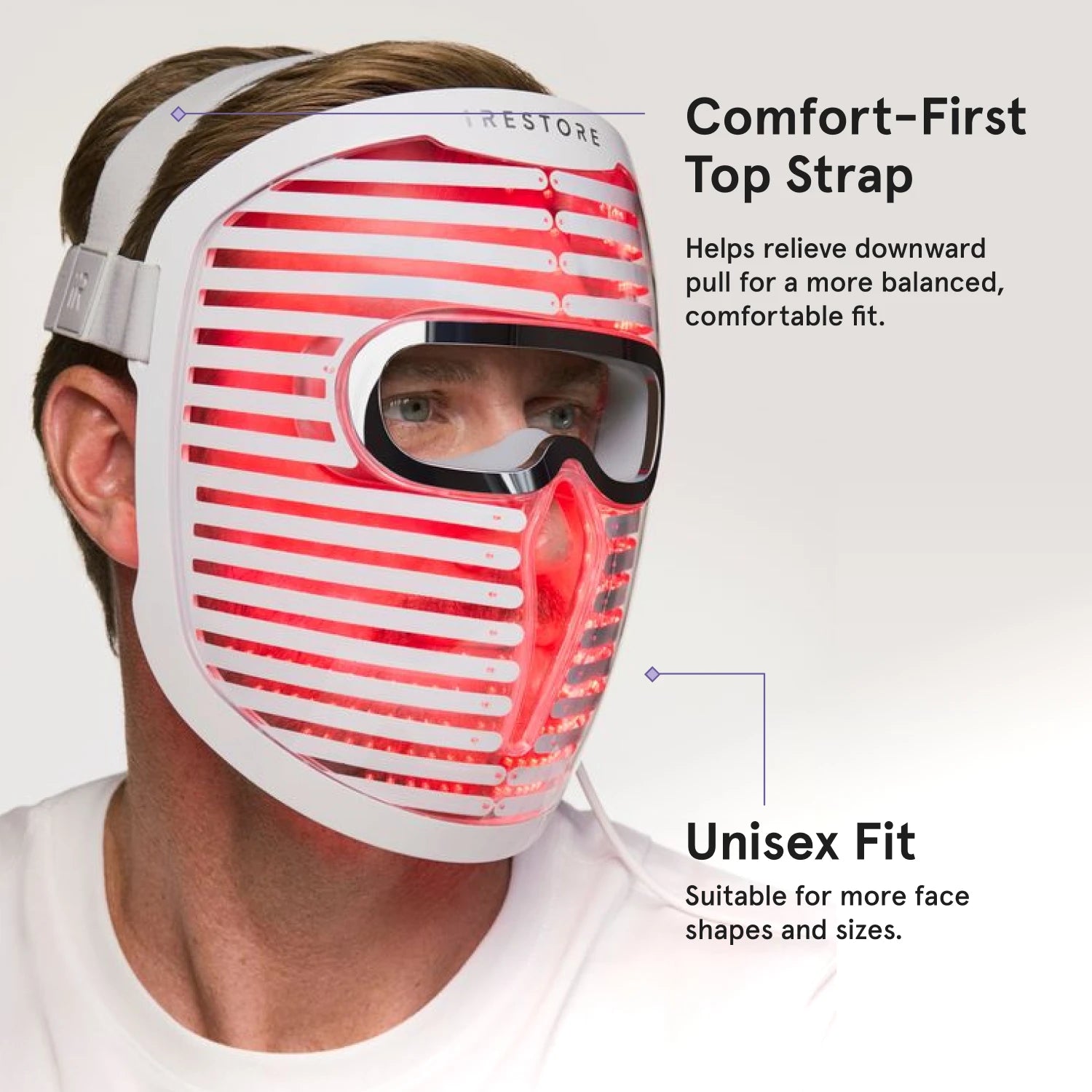 Man wearing the face mask pro, highlighting key design features: a top strap for comfort and full coverage for various face sizes.