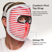 Man wearing the face mask pro, highlighting key design features: a top strap for comfort and full coverage for various face sizes.