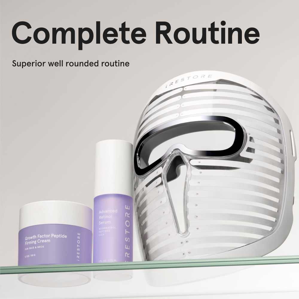 "Complete Routine," featuring the Face Mask Pro alongside a tub of Growth Factor Peptide Firming Cream and a bottle of Advanced Retinol Serum.