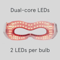 GIF showing the light modes of the 3 different treatment modes.
