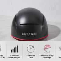 Short clip of a the Elite device showing all angle and the its key benefits. 500 diodes, 2,500 milliwatt power output, 12 minutes daily use, maximum scalp coverage, and triple wavelength.