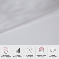 Short clip of a the Professional device showing all angle and the its key benefits. 282 diodes, 1,410 milliwatt power output, 25 minutes use (3 times per week), maximum scalp coverage and single wavelength.