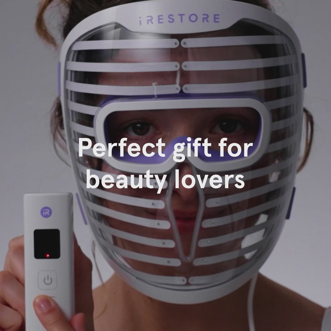 perfect gift for beauty lovers, dr. shereene Idris recommended, wrinkles and fine lines, dark spots, inflammation and acne, 0% saw a reduction in wrinkles and signs of aging in 12 weeks clinical study, 360 medical-grade LEDs, fda cleared technology, triple wavelength, restore confidence, try irestore with a 100-day trial