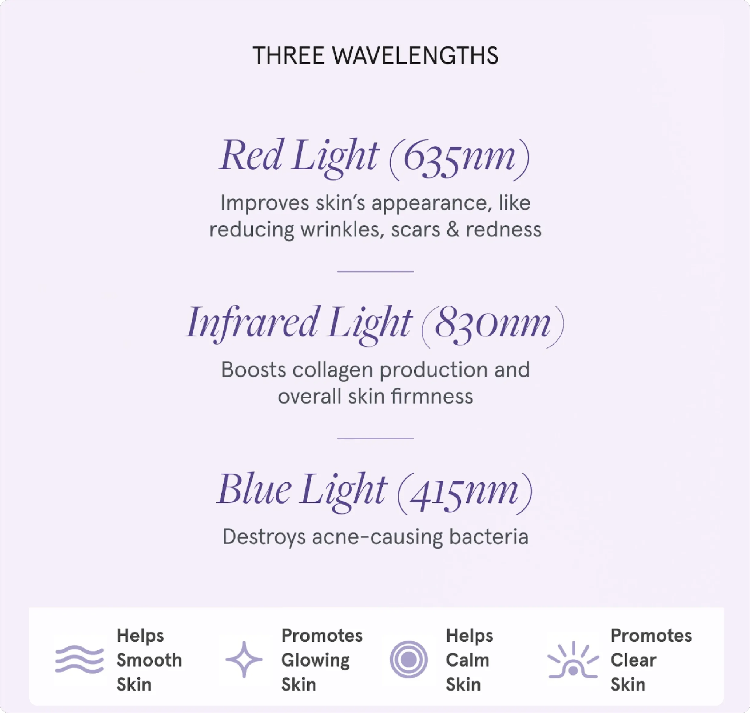 Illumina Face Mask