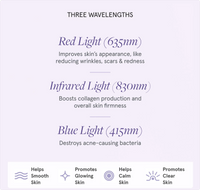 Illumina Face Mask