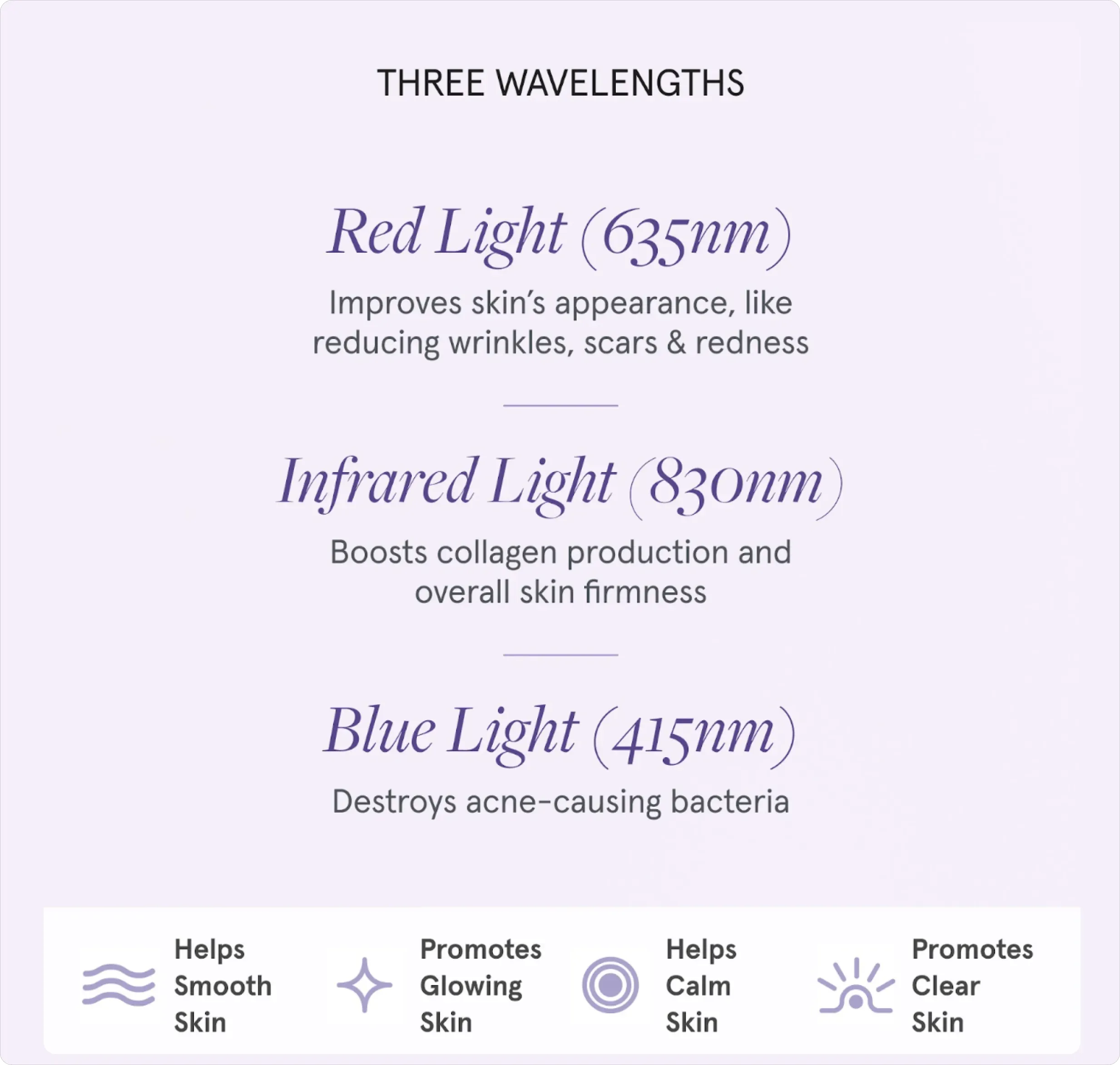 Illumina Face Mask