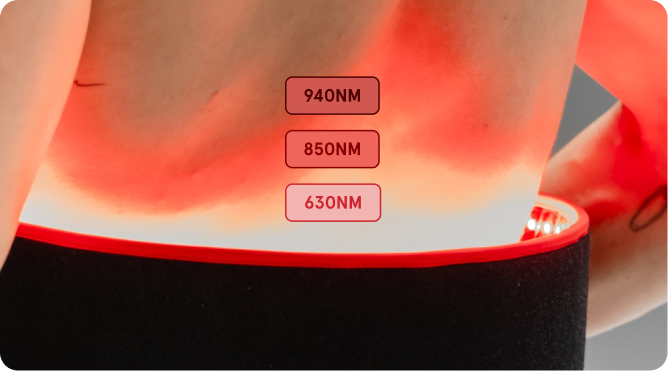 Contour targeted areas with clinically studied LED support.