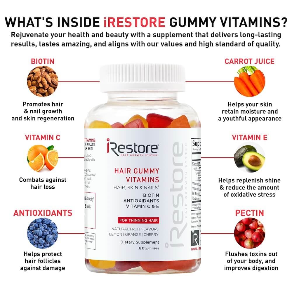 Hair Gummy Vitamins