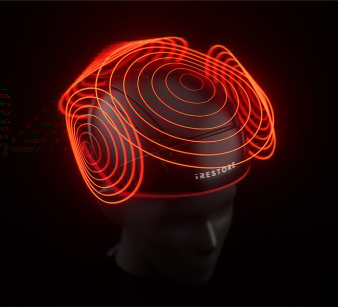 3D Image of the Elite helmet device showing the coverage of lasers.