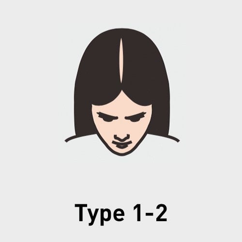 Type 1-2
